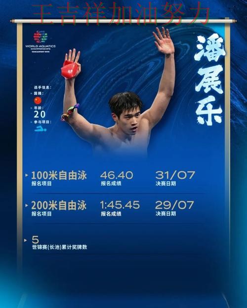 法甲前瞻分析:潘展乐表现抢眼 为下一场比赛埋下伏笔 法甲前瞻分析:潘展乐表现抢眼 为下一场比赛埋下伏笔