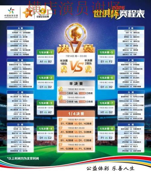世界杯竞猜入口哪个好？围绕数据分析做一次全面整理（世界杯全球总决赛）