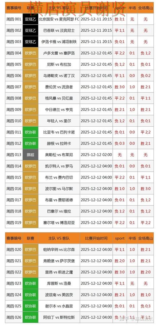 爱体育世界杯投注网页入口与赛事预测分析