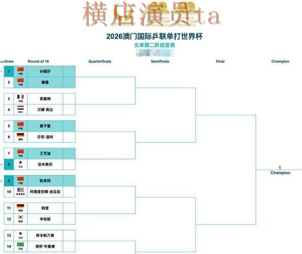 世界杯直播期间热门世界杯买球平台盘点分析与平台排行分析 世界杯直播期间热门世界杯买球平台盘点分析与平台排行分析